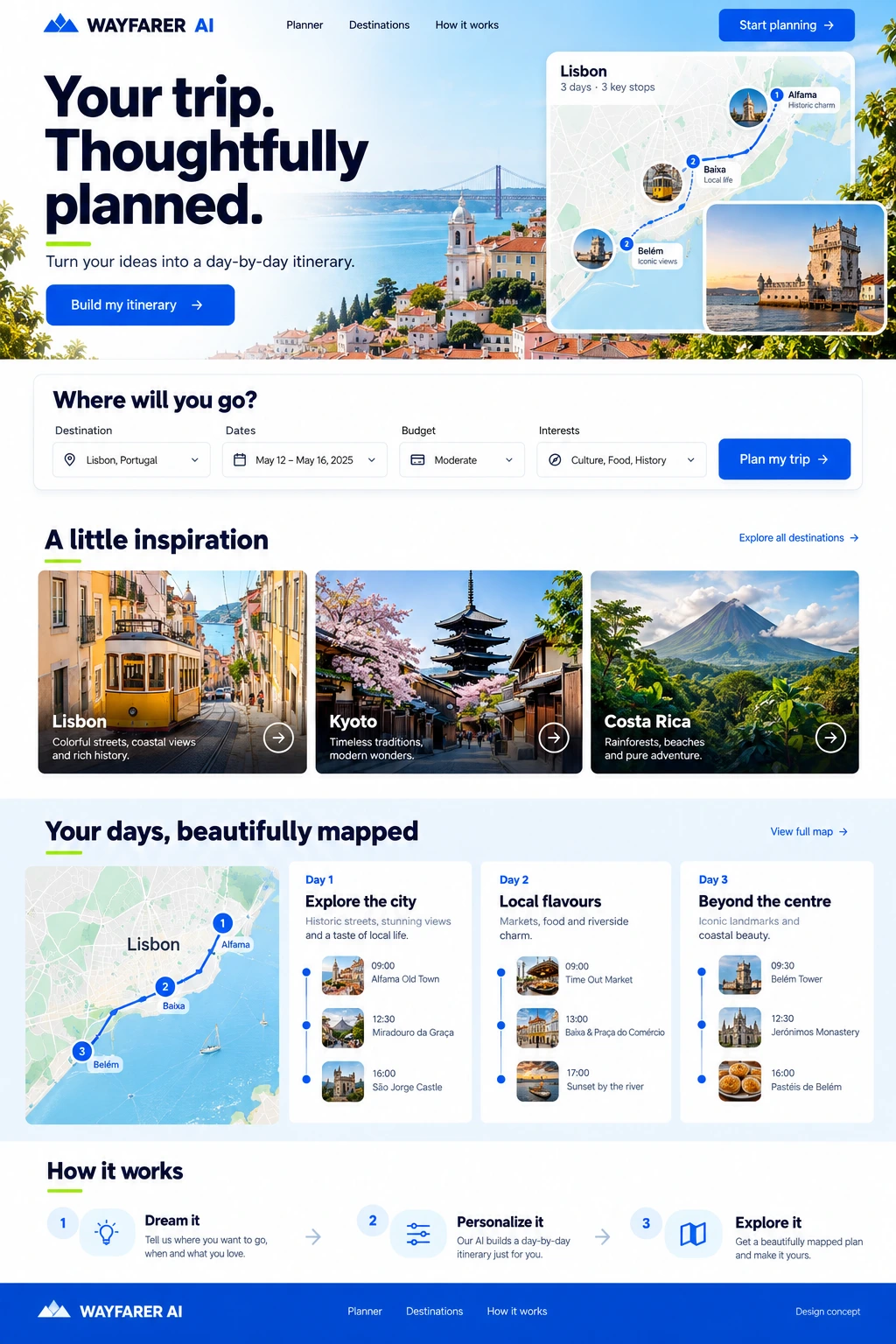 Wayfarer AI travel-planning website design concept with Lisbon itinerary and destination ideas